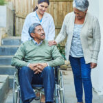 Support for Handicapped & Specially-Abled